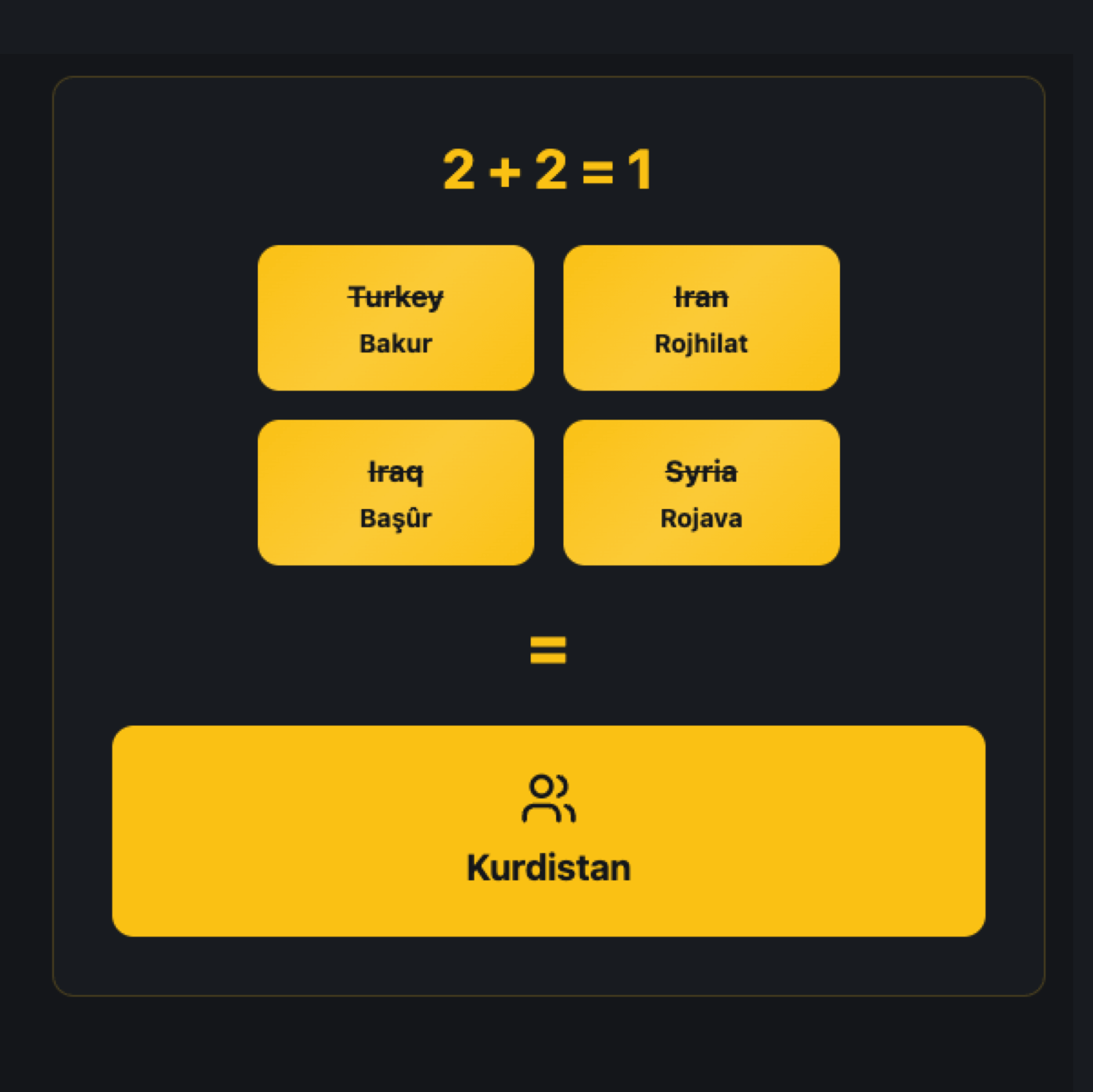 2+2=1 Kurdistan Shirt